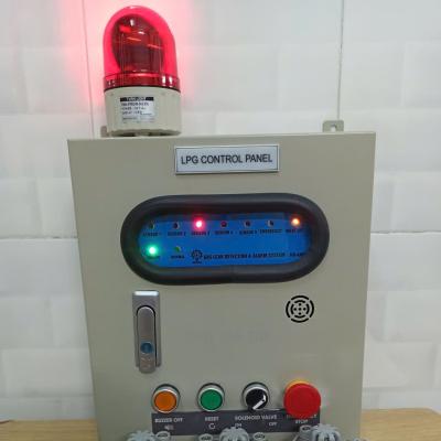 TỦ BÁO RÒ RỈ GAS 5 KÊNH ĐẦU DÒ PHÒNG NỔ